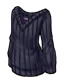 เสื้อสเวตเตอร์คอวีสีดำ