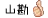 ผู้เล่นสายเดา